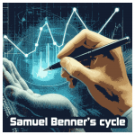 Samuel Benner cycle cover is made by Finsurlog and using image by Bing AI