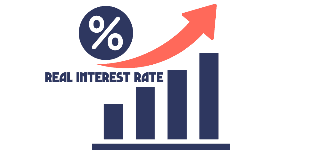 Real Interest Rate cover is made by Finsurlog and using image from mia elysia freepik