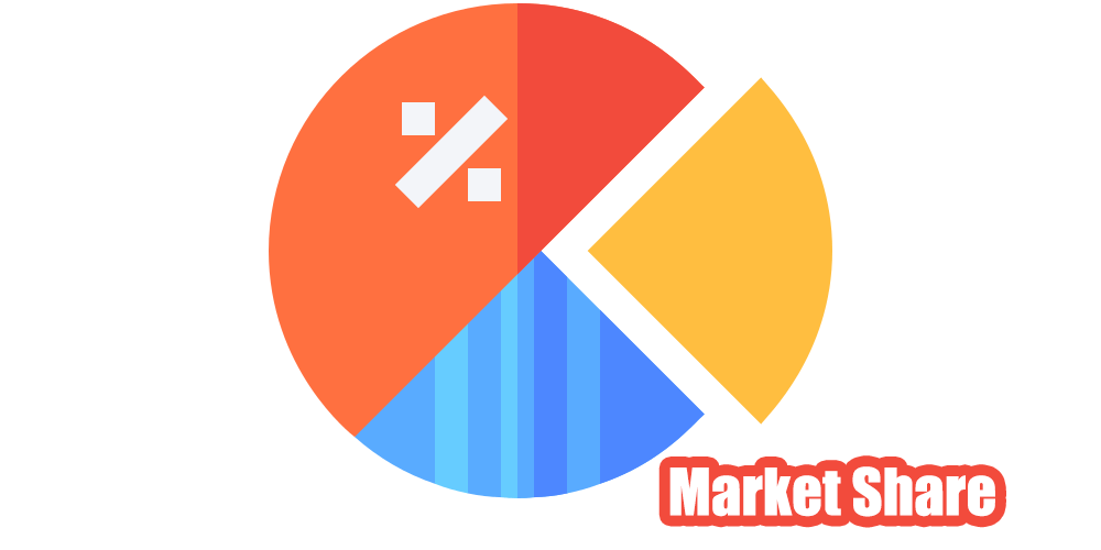 Market Share cover is made by Finsurlog and using image from Freepik