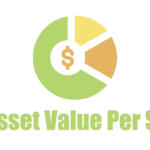 Net Asset Value Per Share cover is made by Finsurlog and using image from dinnicon freepik