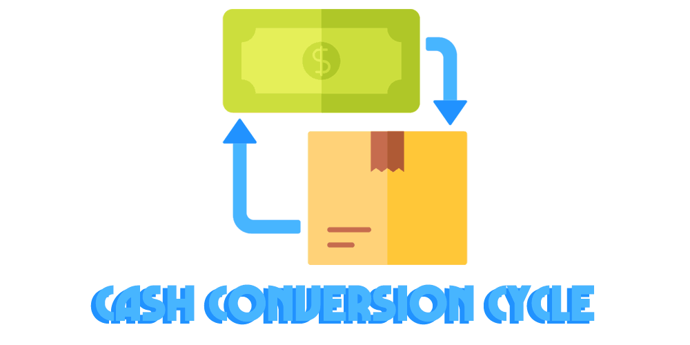 Cash Conversion Cycle cover is made by FInsurlog and using image from Icon place freepik