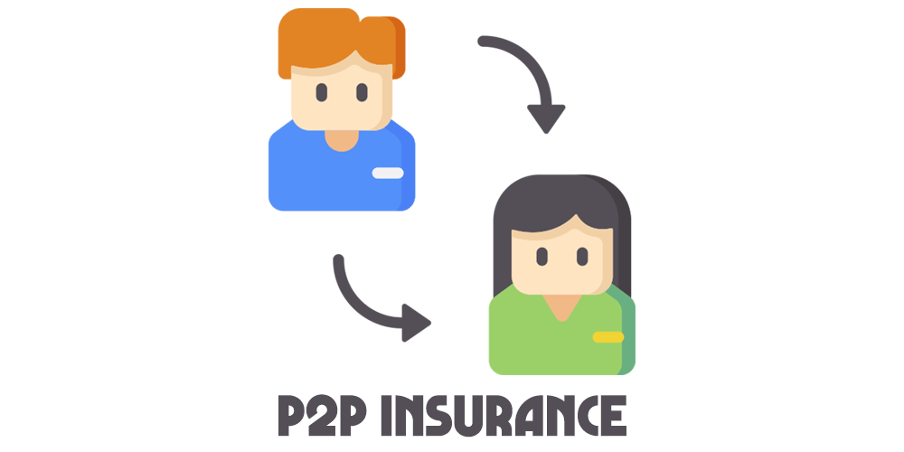 P2P Insurance cover is made by Finsurlog and using image from freepik
