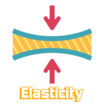 Elasticity cover is made by Finsurlog and using image from imaginationlol freepik