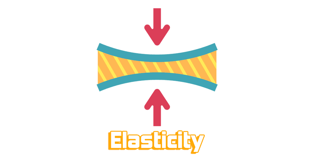 Elasticity cover is made by Finsurlog and using image from imaginationlol freepik
