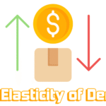Price Elasticity of Demand cover is using image from Muhammad Ali freepik